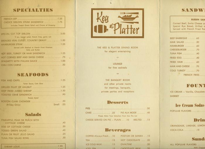 Keg Menu